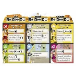 CIV – Carta Impera Victoria -Jeux Société Magasin CIV3