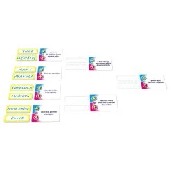 Champions! -Jeux Société Magasin Champions 2