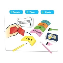 Fun Facts 7 Fun Facts -Jeux Société Magasin Fun Facts 1